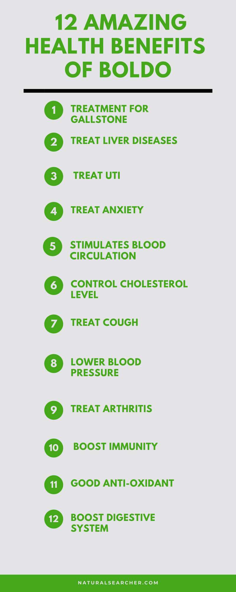 12 Amazing Health Benefits Of Boldo Uses And Side Effects 12-amazing-health-benefits-of-boldo-uses-and-side-effects